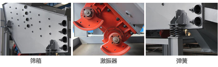 概率篩主要部件：篩箱，激振器，彈簧等。
