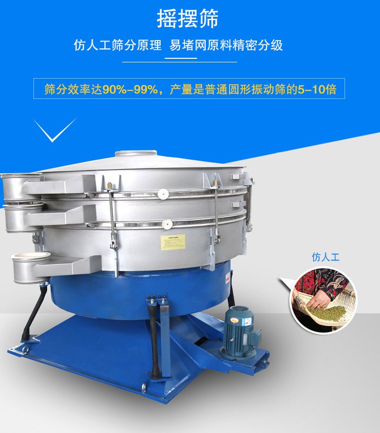 搖擺篩適合精細和超細范圍的粉末和微粒狀物料，產(chǎn)量大、精度高